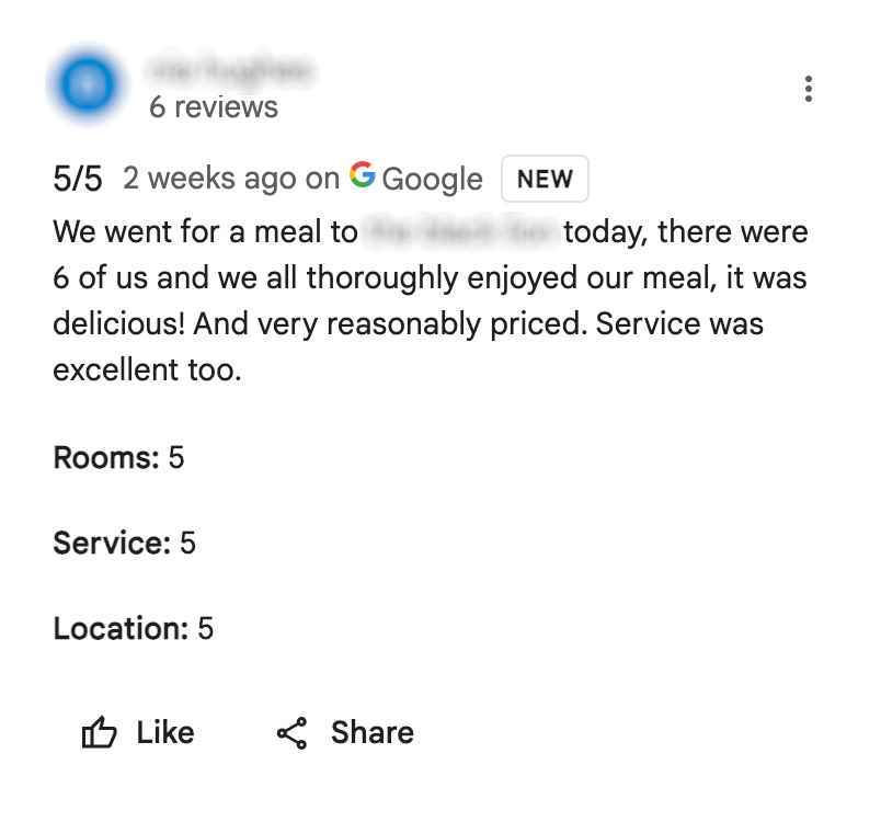 Buy Cheap Google Reviews | Buy 100% Real Cheap Google Reviews
